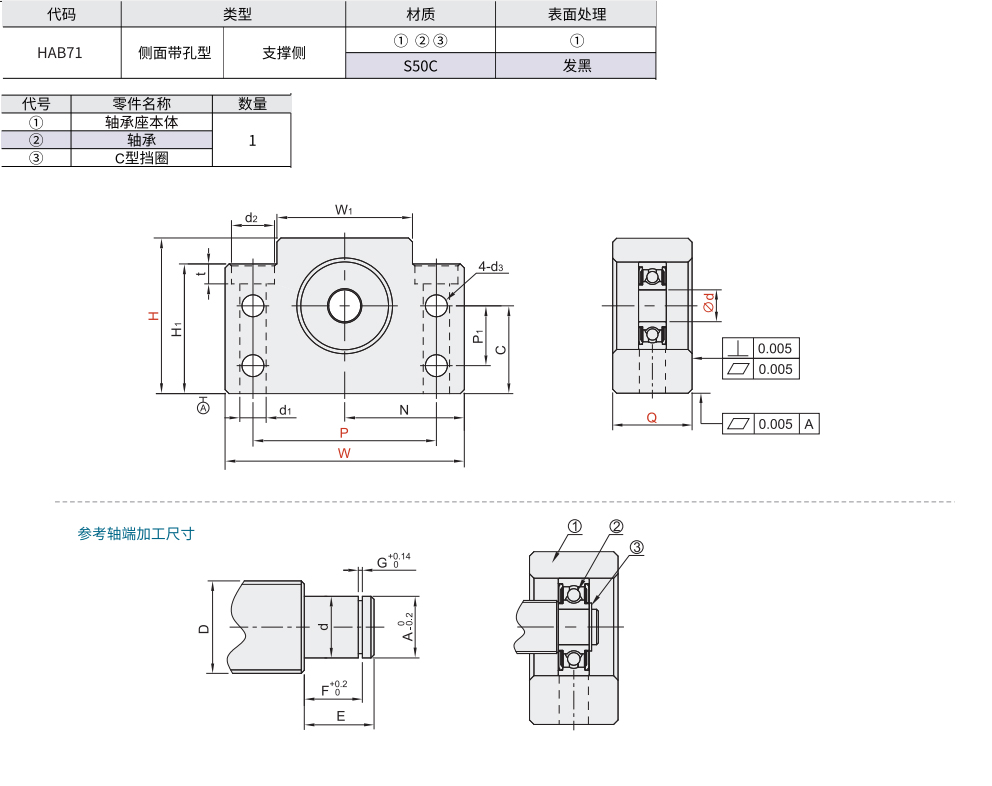 方形丝杠支座组件 支撑侧 标准型材质图