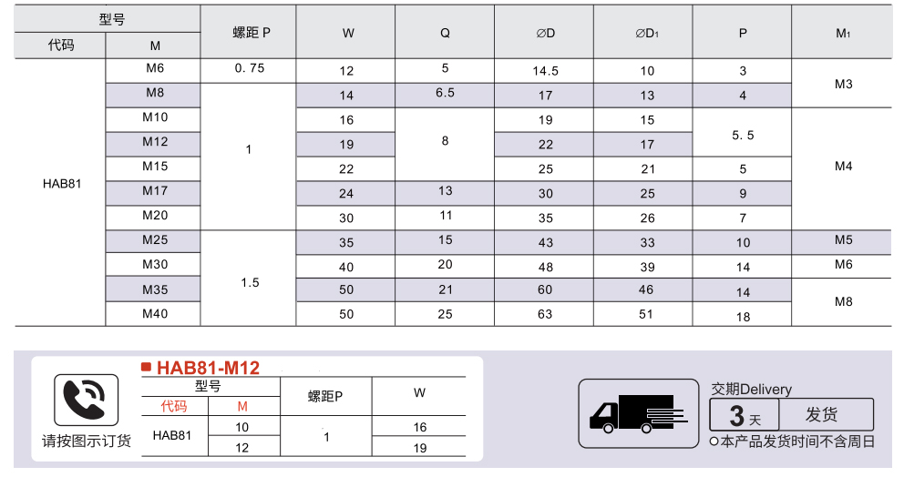 支座用螺母参数图1