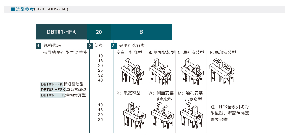 气动手指 HFK系列参数图1