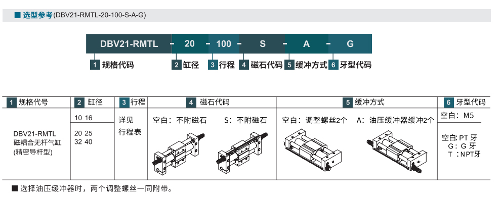 无杆气缸 RMTL系列参数图1