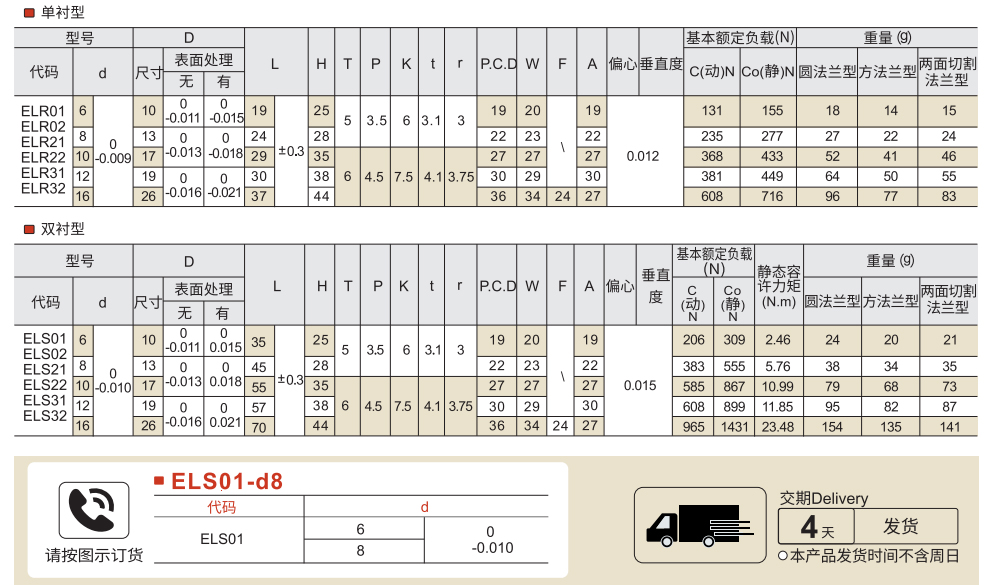 带法兰直线轴承 紧凑型 单衬/双衬型参数图1