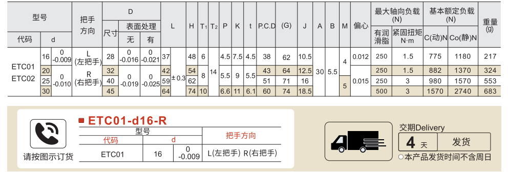 带夹紧把手直线轴承 带法兰单衬型参数图1