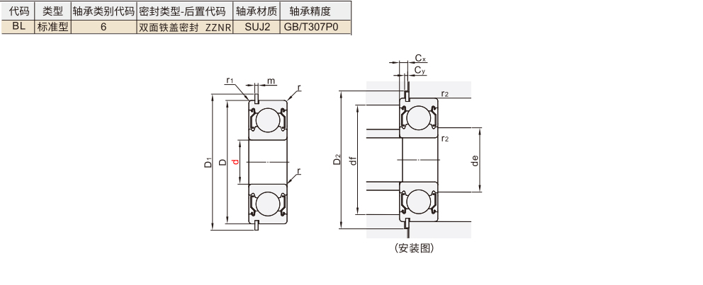 带扣环深沟球轴承 小型 双面密封型材质图