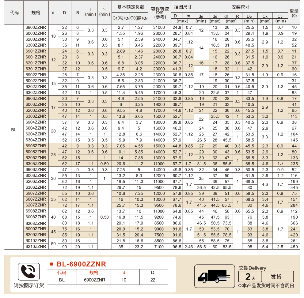 带扣环深沟球轴承 小型 双面密封型参数图1