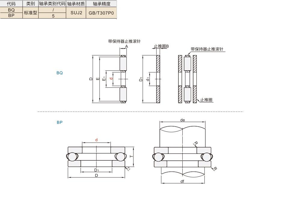 推力轴承 止推滚针/推力球轴承材质图