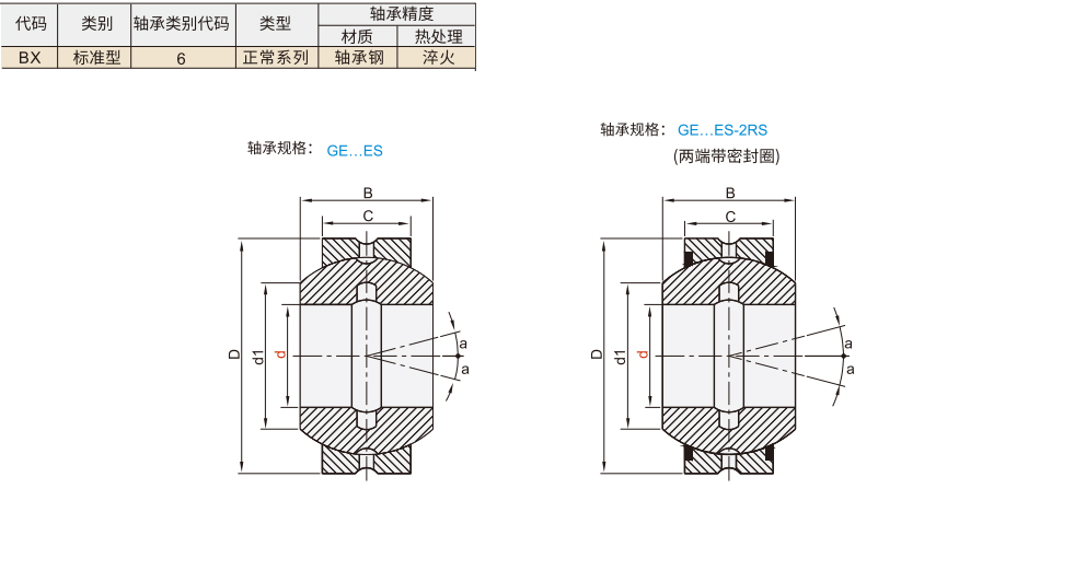 向心关节轴承 外圈单缝型 中系列材质图