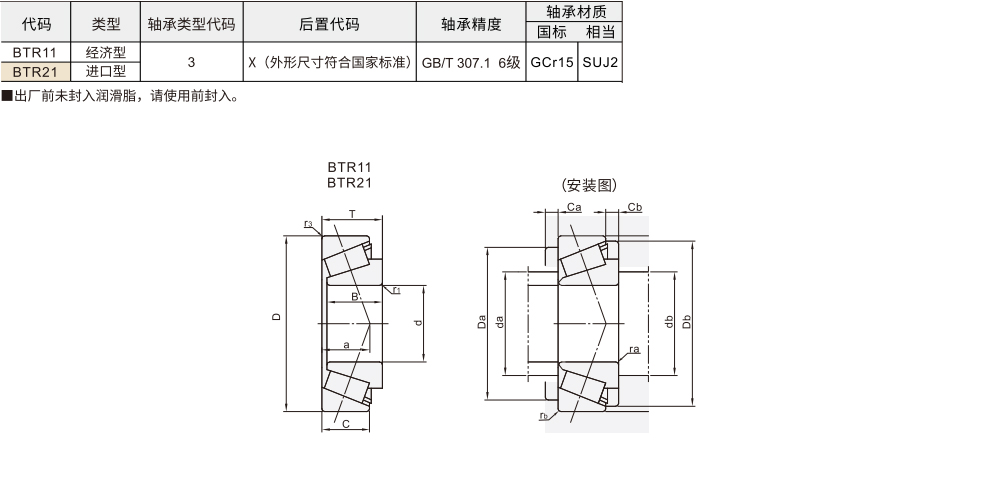 圆锥滚子轴承 标准/经济 进口材质图