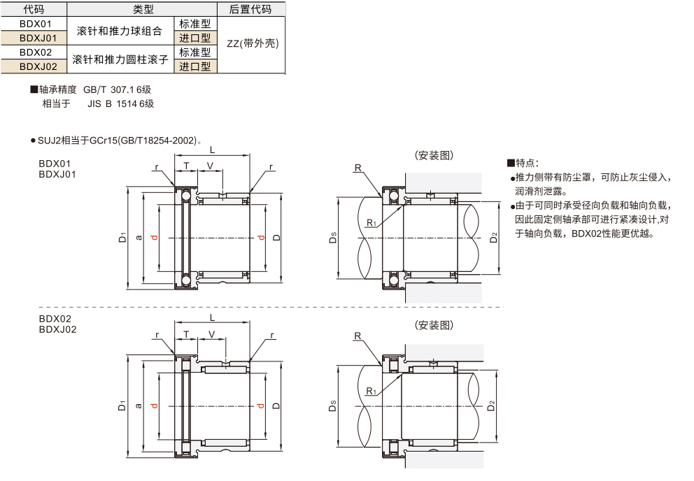 滚针推力组合轴承材质图