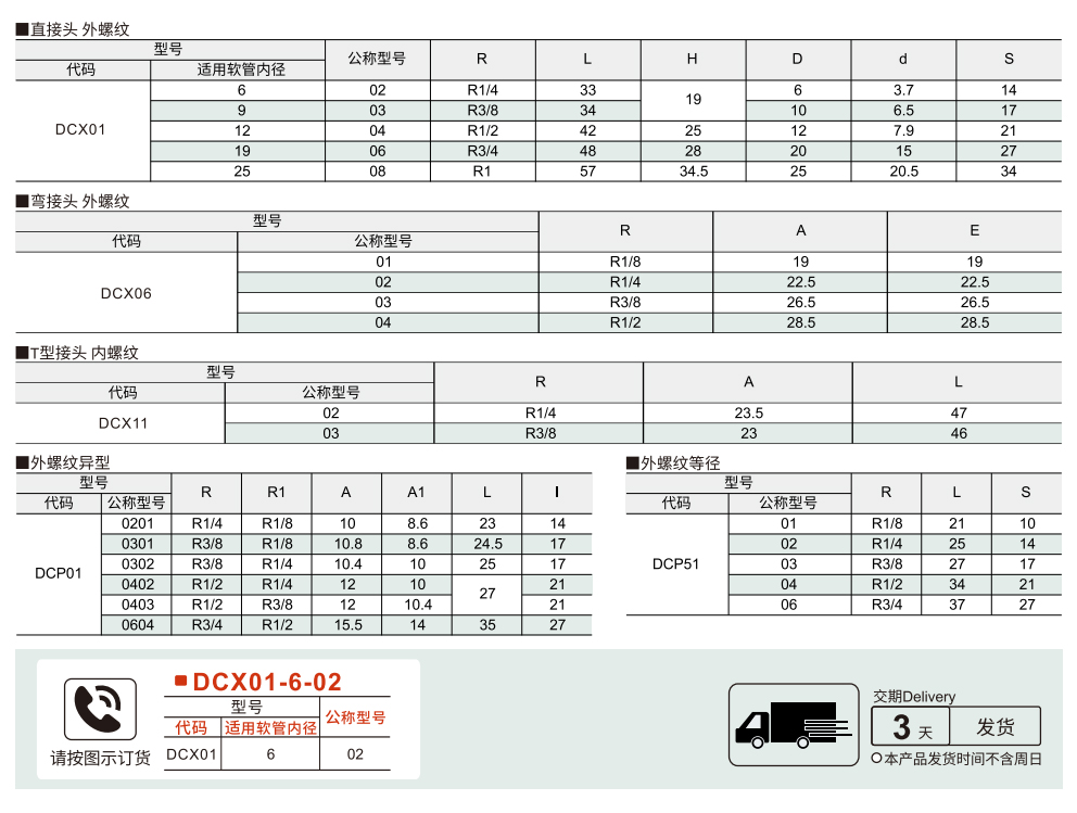 经济型 全铜接头 直接头/弯接头/外螺纹异径/等径T型参数图1