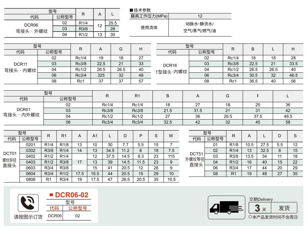 经济型 全不锈钢接头 弯接头 外螺纹/T型接头/内径接头直接头/内外螺纹异径/等径参数图1