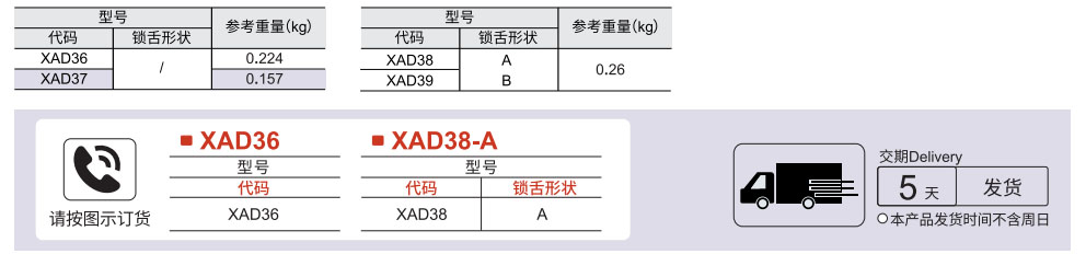 平面锁 单点式 把手拉起转动式参数图1