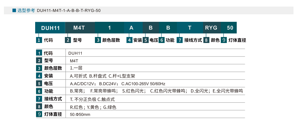 三色灯 M4T参数图1