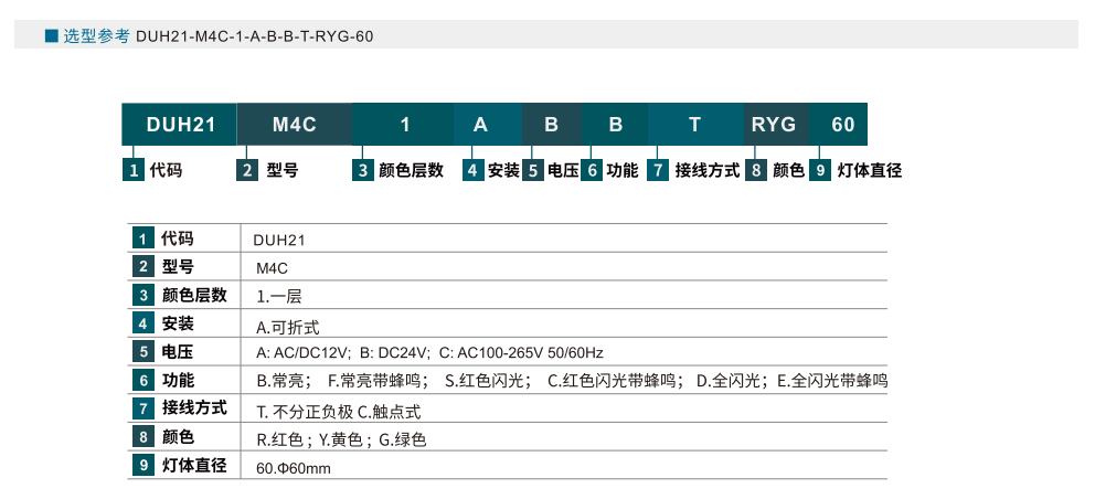 三色灯 M4C参数图1