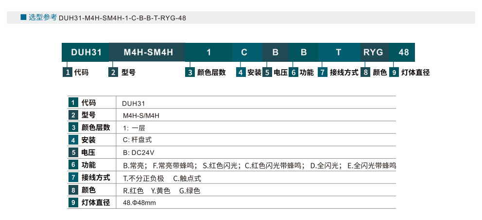 三色灯 M4H参数图1