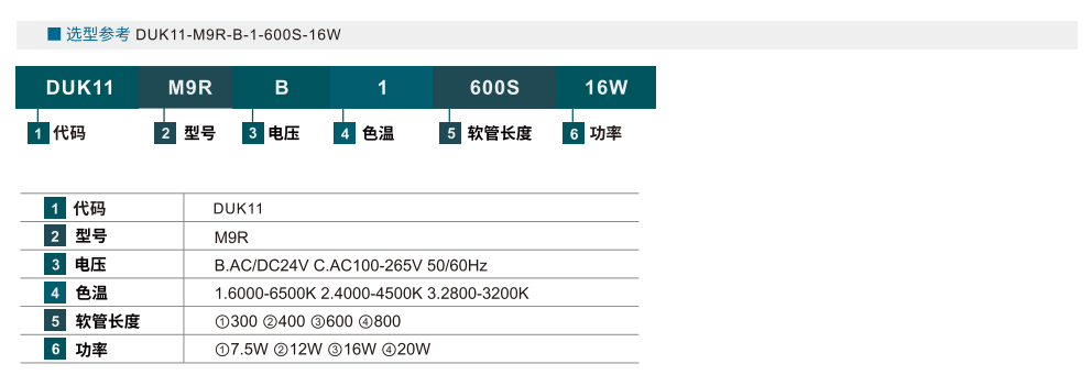 照明手灯 M9R参数图1