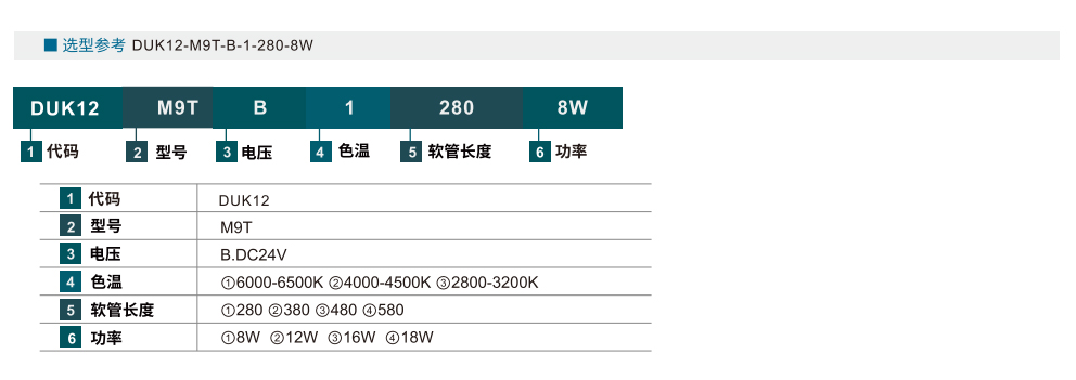 照明手灯 M9T参数图1