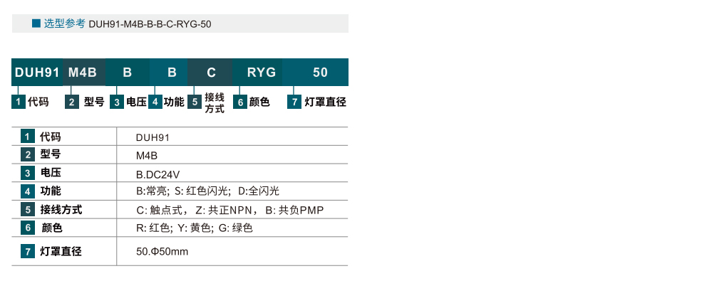 三色灯 M4B参数图1