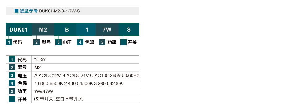 照明手灯 M2参数图1