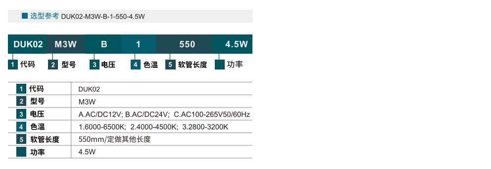 照明手灯 M3W参数图1