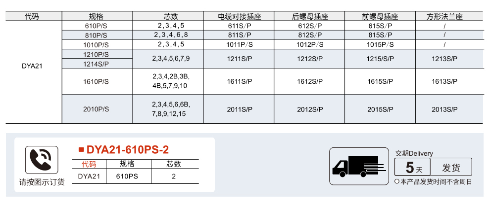 SF8 系列参数图1