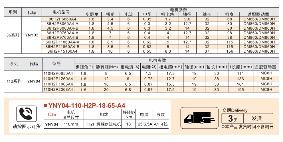 两相混合式步进电机参数图1