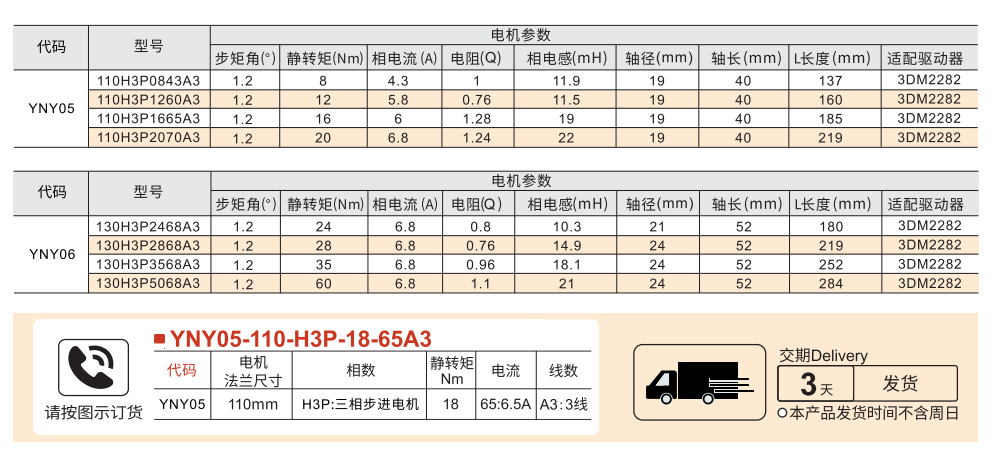 三相混合式步进电机参数图1