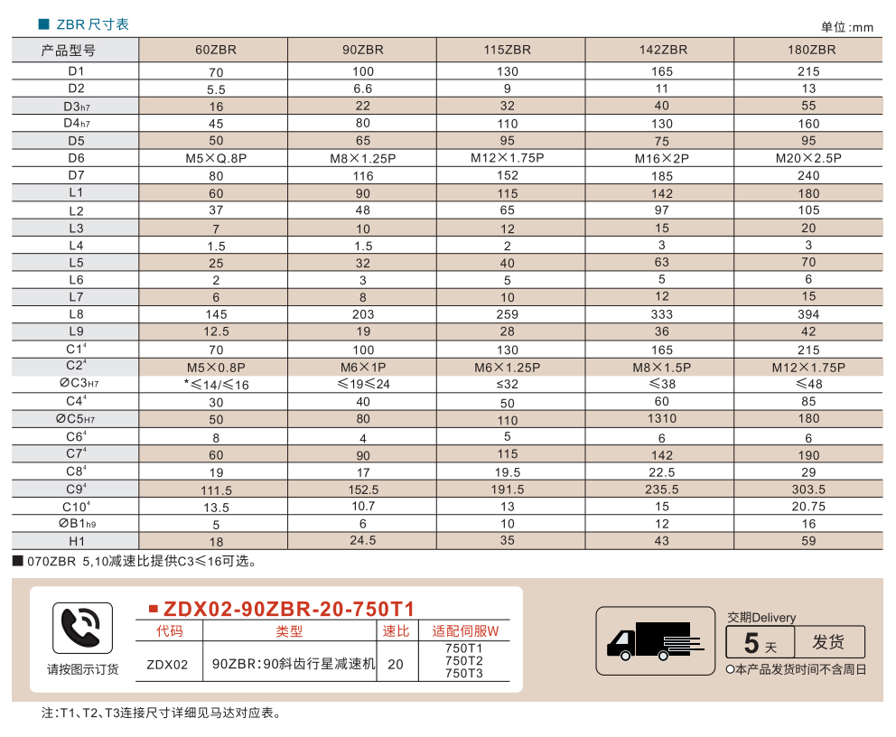 ZBR系列斜齿转角行星减速机  ZDX参数图1