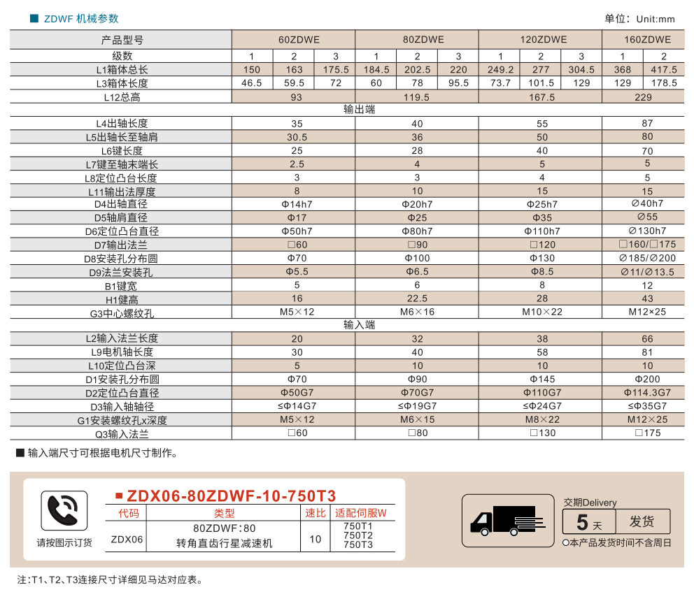 ZDWE/ZDWF系列 转角直齿 精密行星减速机参数图1