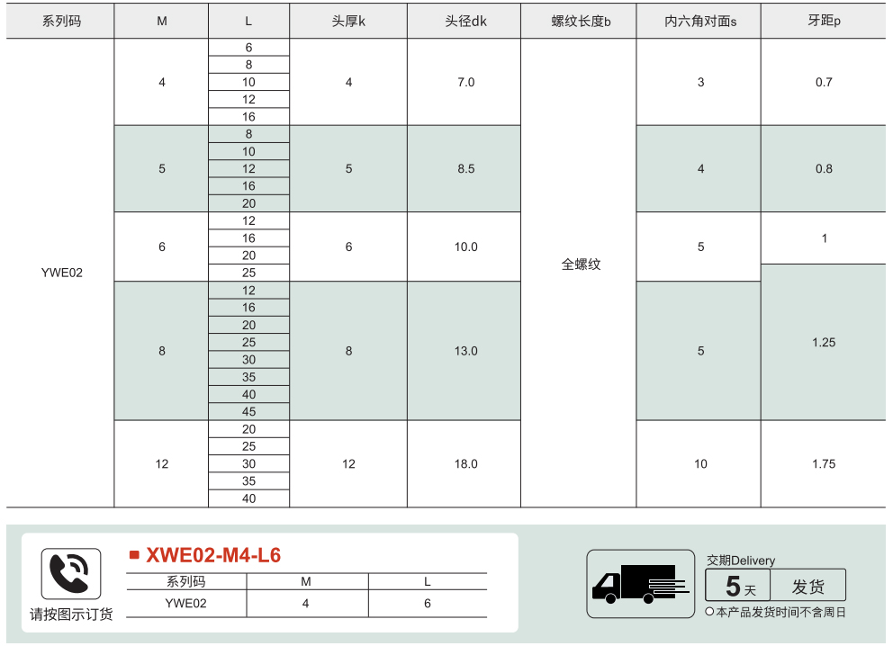 型材通用配件 内六角圆柱头螺钉参数图1