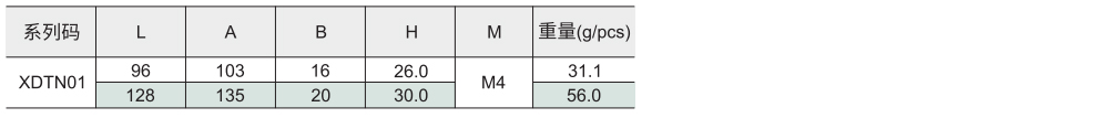 型材通用配件 椭圆拉手参数图1