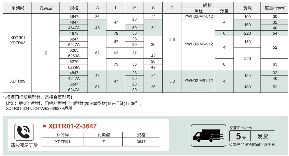 型材通用配件 铝合金合页 锥孔型参数图1