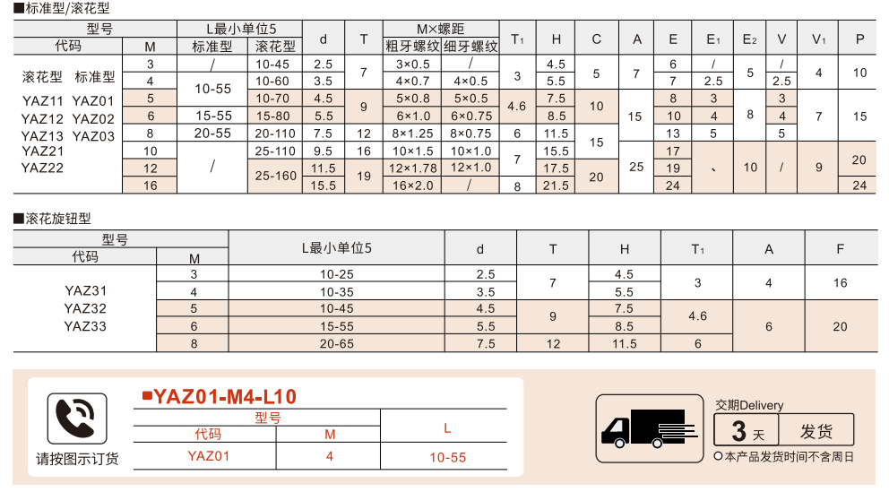 调整螺栓 内六角孔型参数图1