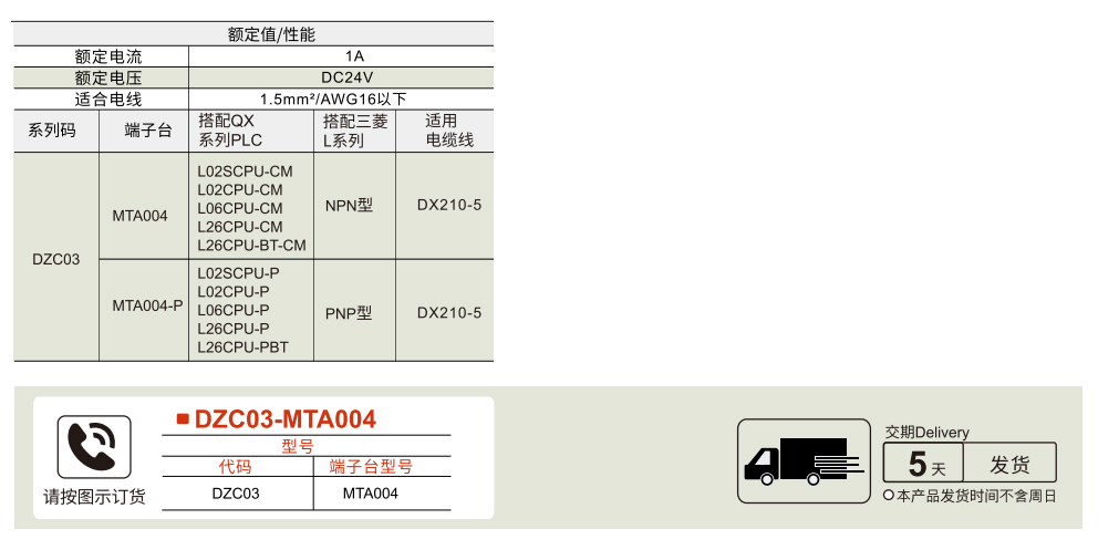 CPU专用端子台-MTA004/MTA004-P参数图1