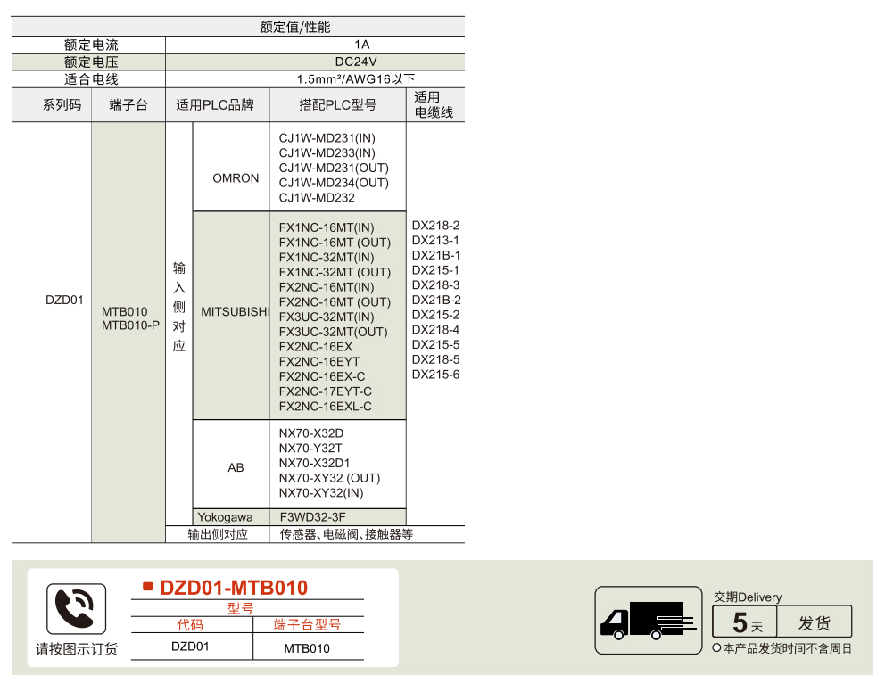 输入/输出端子台-MTB参数图1