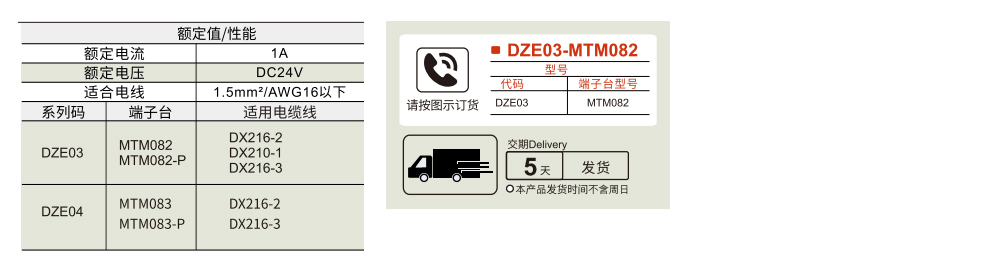 输入/输出端子台-MTM082参数图1