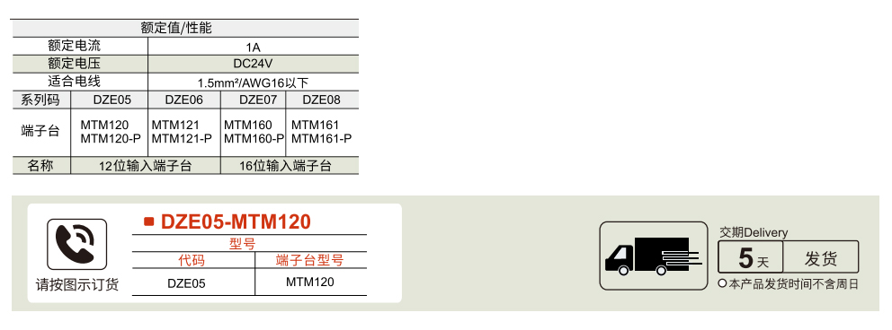 输入/输出端子台-MTM参数图1