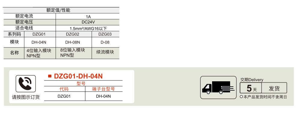 输入模块-NPN参数图1