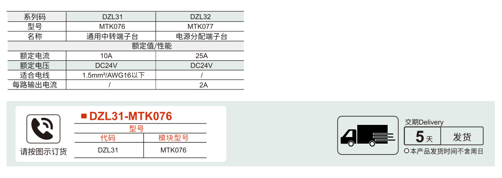 通用中转端子台/电源分配端子台参数图1