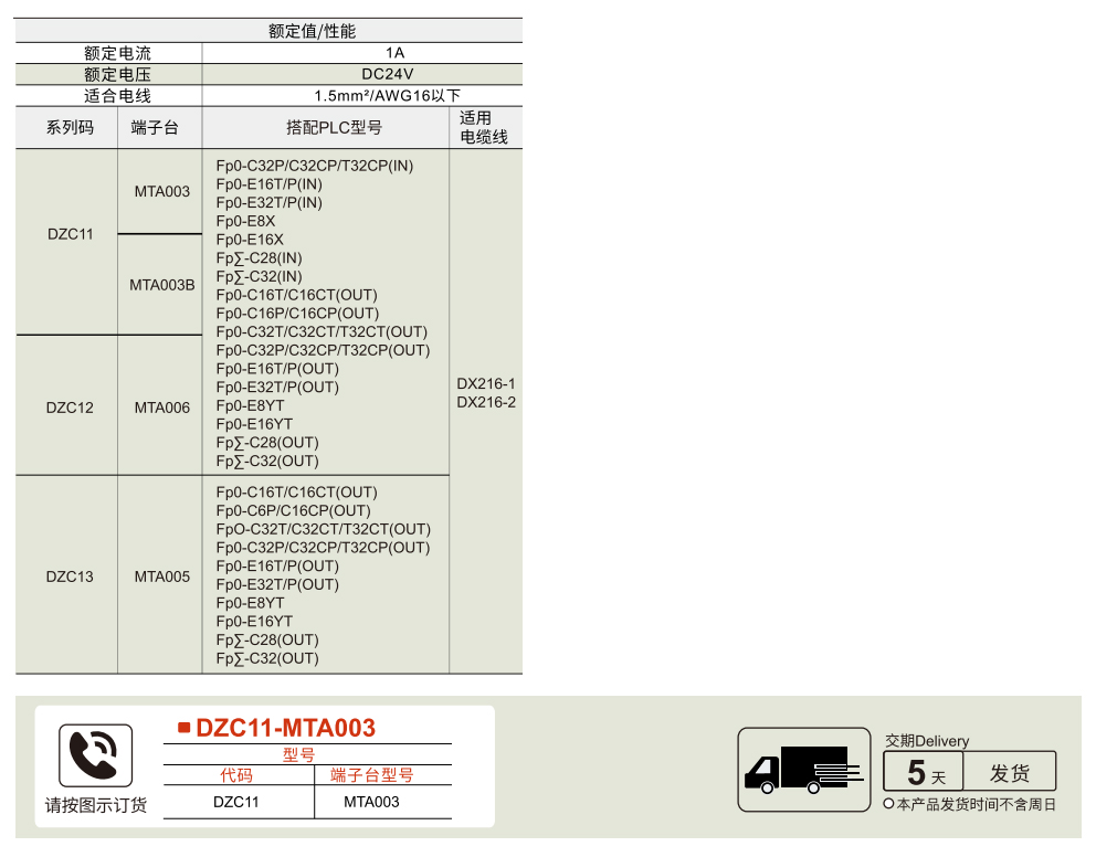 松下FP/FPO专用端子台-MTA参数图1