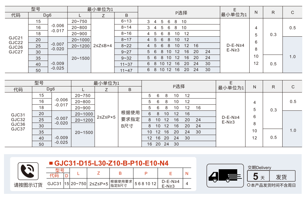 导向轴 内螺纹双孔型 台阶内螺纹型/外螺纹型参数图1