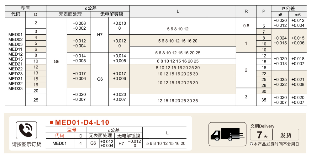 定位销用衬套  L尺寸选择型/无肩型参数图1