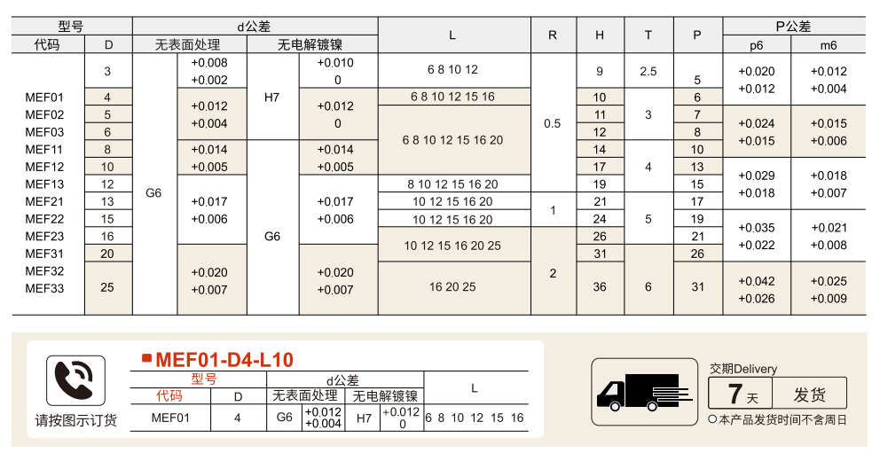 定位销用衬套  L尺寸选择型/带肩型参数图1