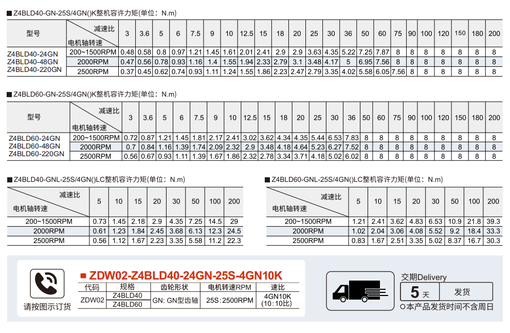 无刷直流电机 Z4BLD参数图1