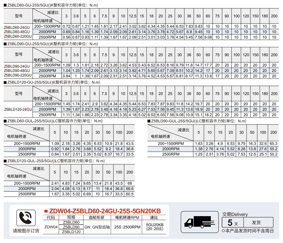 无刷直流电机 Z5BLD-GU参数图1