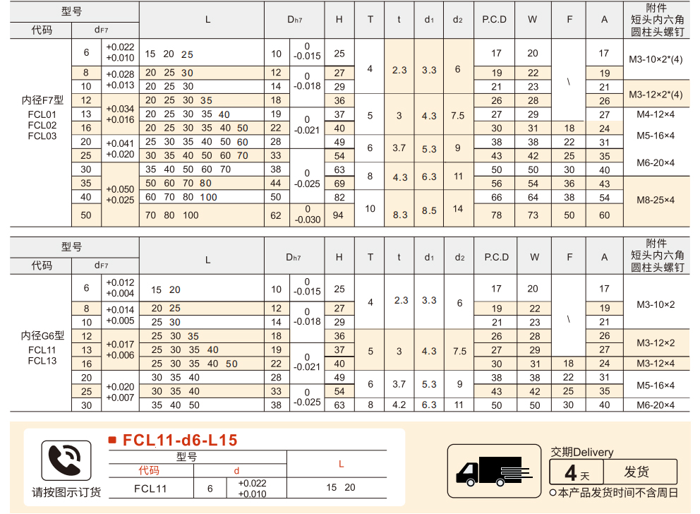 铜合金法兰式无油衬套 内径F7内径G6参数图1