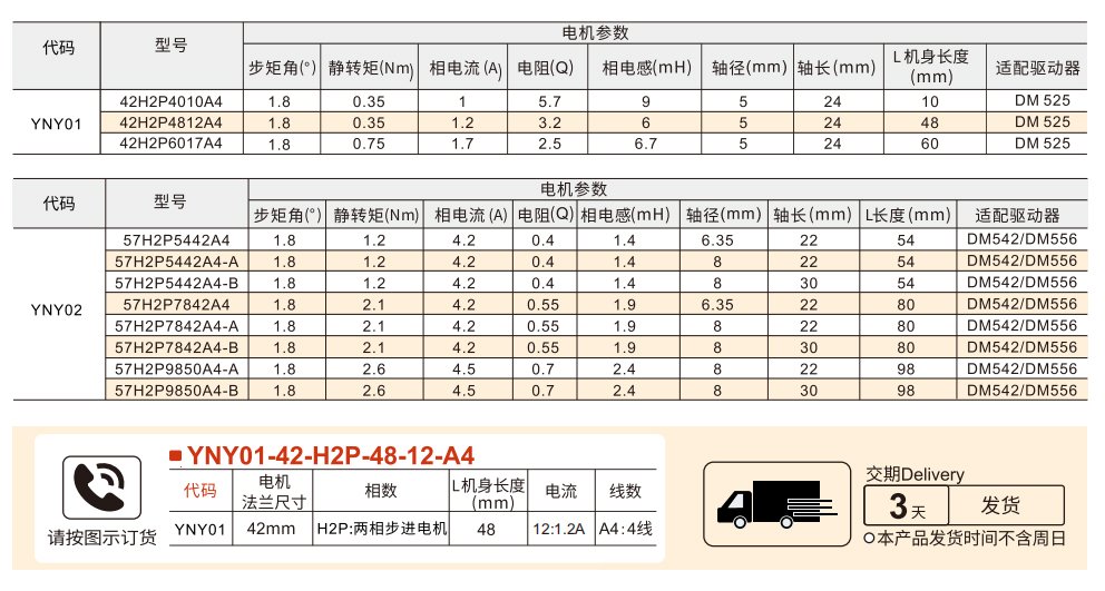 两相混合式步进电机参数图1