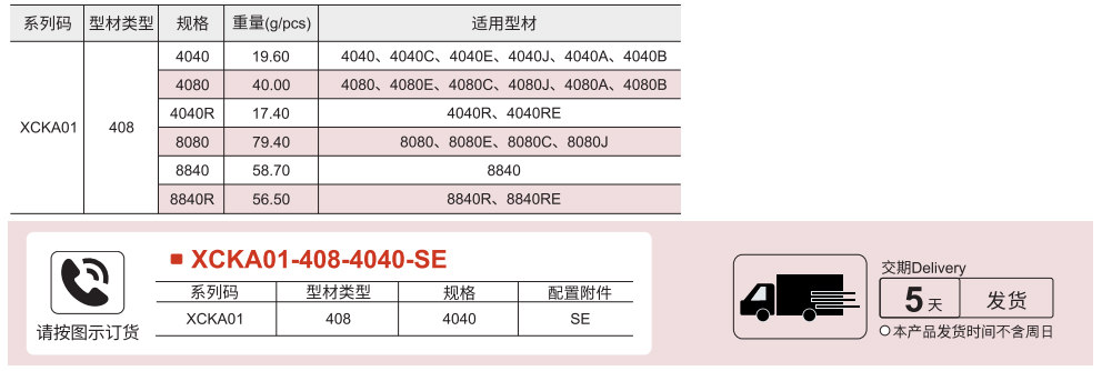 装饰配件 欧标40系列 铝合金端盖参数图1