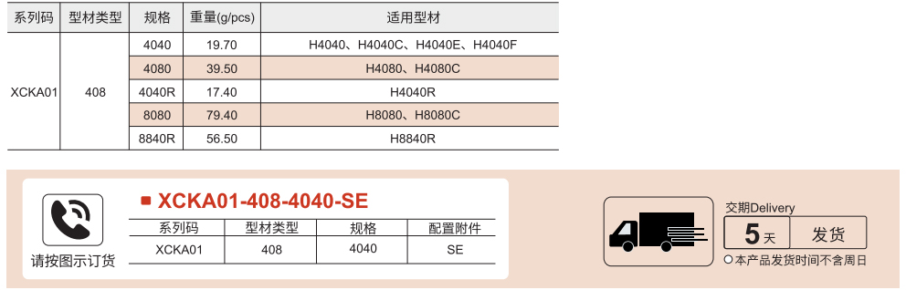 装饰配件 欧标40系列 铝合金端盖参数图1