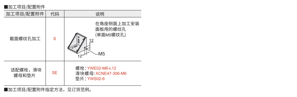 连接配件 压铸角座参数图2