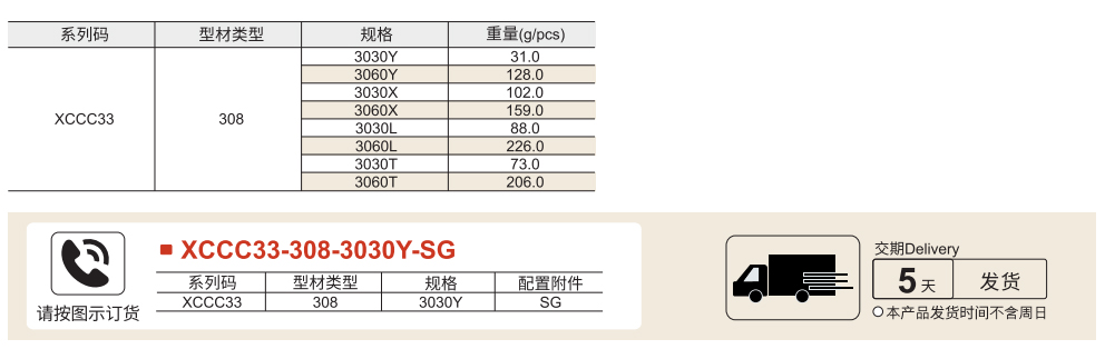 连接配件 连接板参数图1